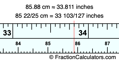 85.88 cm in inches