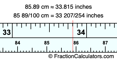 85.89 cm in inches