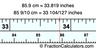 85.9 cm in inches