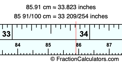 85.91 cm in inches