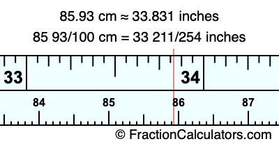 85.93 cm in inches