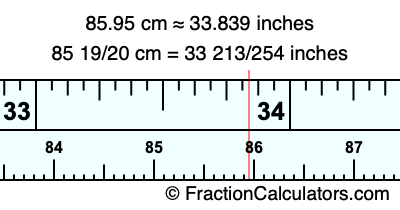 85.95 cm in inches