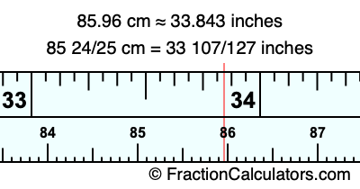 85.96 cm in inches