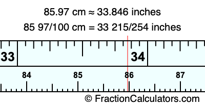 85.97 cm in inches
