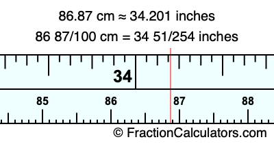 86.87 cm in inches