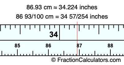 86.93 cm in inches