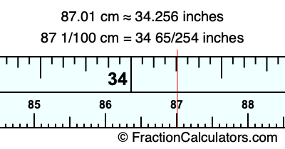 87.01 cm in inches