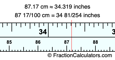 87.17 cm in inches