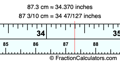 87.3 cm in inches
