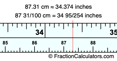 87.31 cm in inches