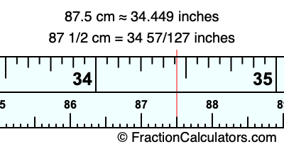 87.5 cm in inches