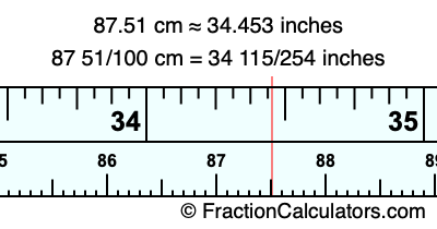 87.51 cm in inches