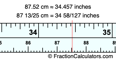 87.52 cm in inches