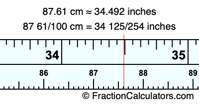 87.61 cm in inches