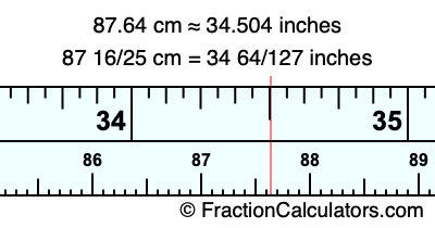 87.64 cm in inches