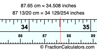 87.65 cm in inches