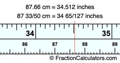 87.66 cm in inches