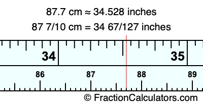 87.7 cm in inches