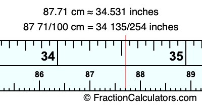 87.71 cm in inches