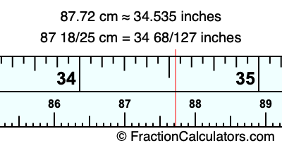 87.72 cm in inches