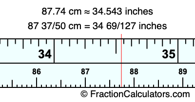 87.74 cm in inches