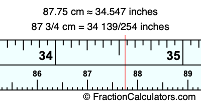 87.75 cm in inches