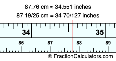 87.76 cm in inches