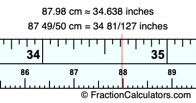 87.98 cm in inches