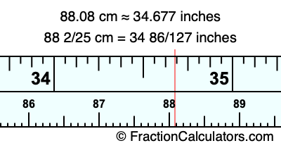 88.08 cm in inches