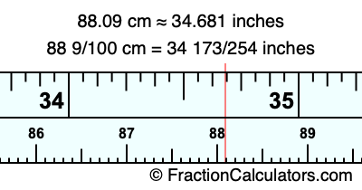 88.09 cm in inches