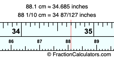 88.1 cm in inches