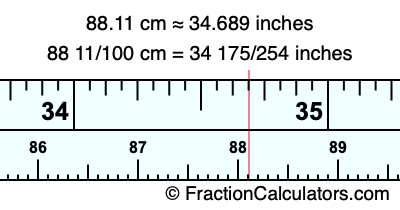88.11 cm in inches