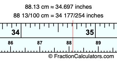 88.13 cm in inches