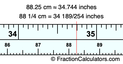 88.25 cm in inches