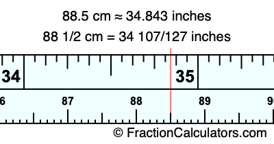 88.5 cm in inches