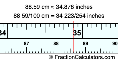 88.59 cm in inches