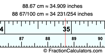 88.67 cm in inches