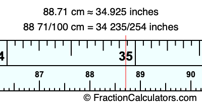 88.71 cm in inches