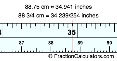 88.75 cm in inches