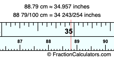 88.79 cm in inches