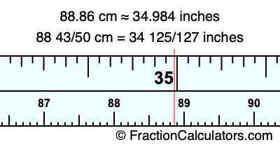 88.86 cm in inches