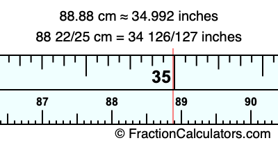 88.88 cm in inches