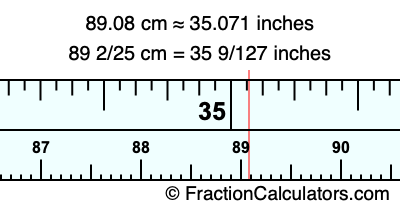 89.08 cm in inches