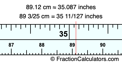 89.12 cm in inches