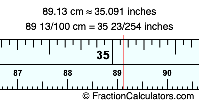 89.13 cm in inches