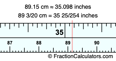 89.15 cm in inches