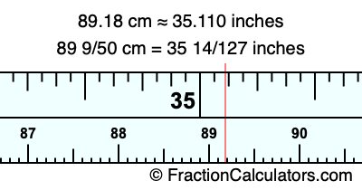 89.18 cm in inches