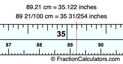 89.21 cm in inches