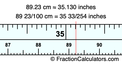 89.23 cm in inches