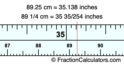 89.25 cm in inches